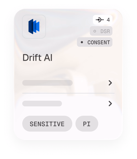 Ketch data discovery card: the Drift AI asset, tagged DSR and Consent, labelled Sensitive and PI.