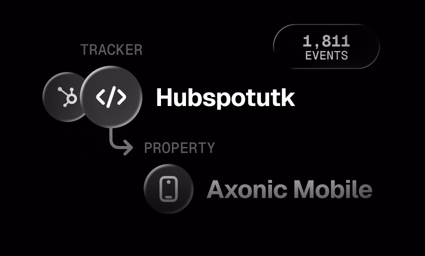 Digital property monitor showing tracker and property mapping