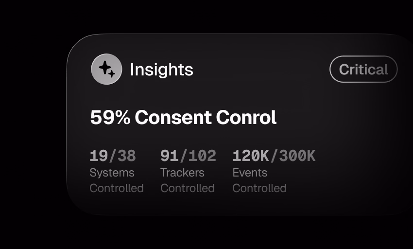CMP validation insights showing consent control metrics