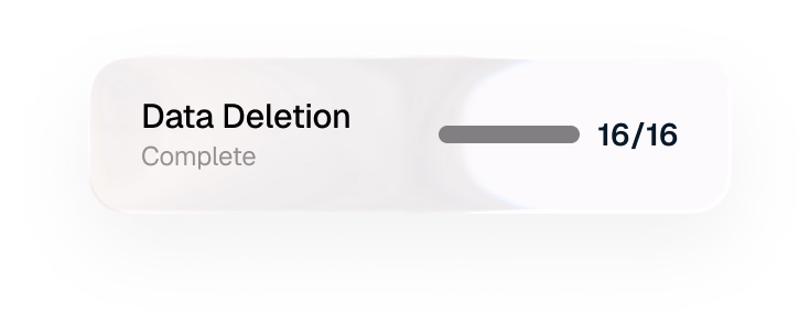 Ketch request row: data deletion, complete, 16 of 16 steps done.