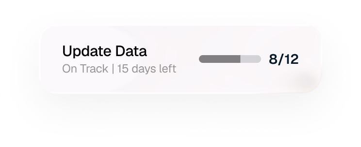 Ketch request row: update data, on track with 15 days left, 8 of 12 steps done.