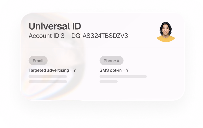 Ketch profile card: Universal ID, account ID 3 — targeted advertising and SMS opt-in yes.